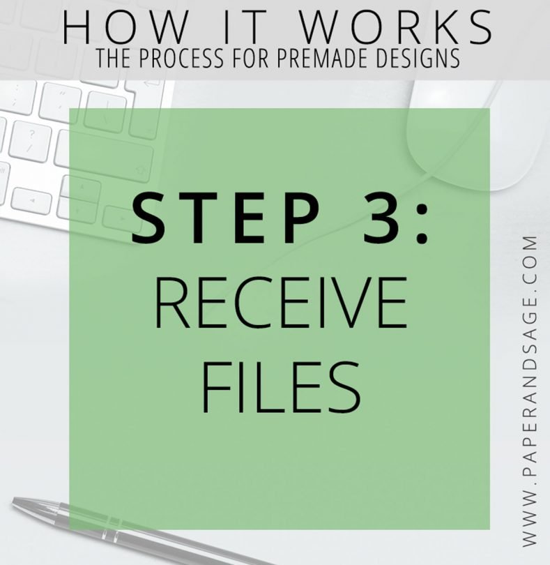 How it Works: PreMade Flowchart Step 3 (2020)