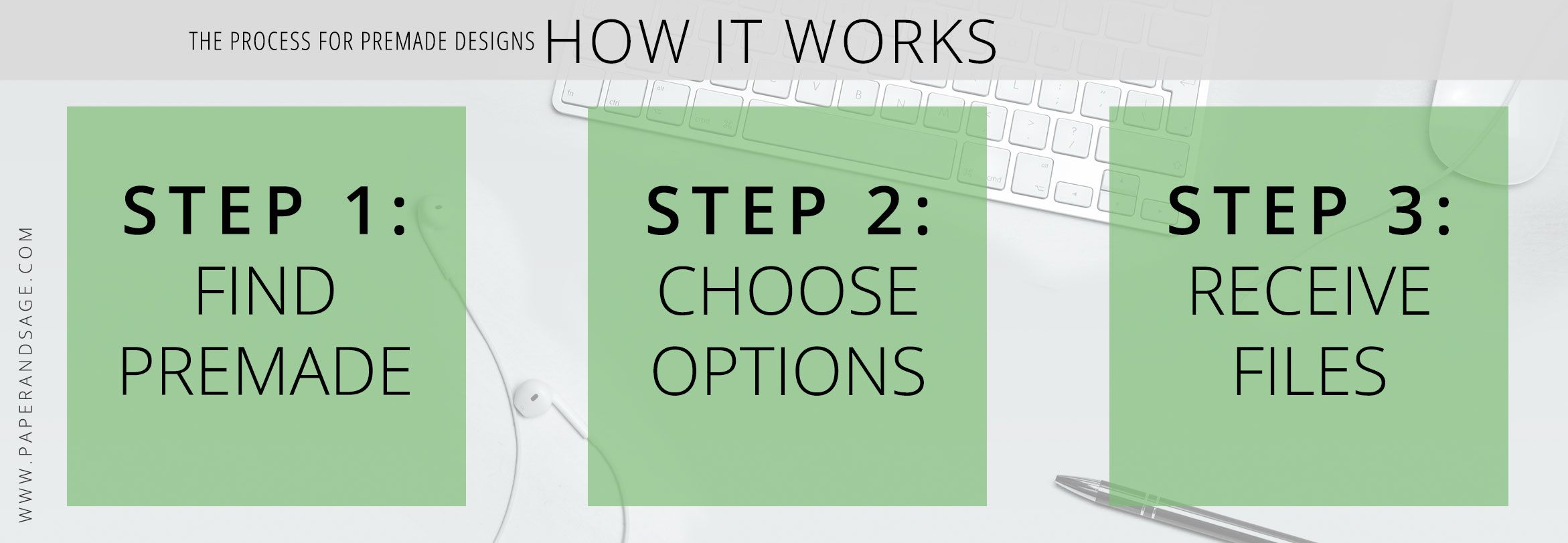 How it Works: PreMade Flowchart 2020